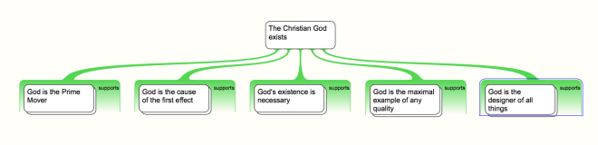 Thomas Aquinas' Five Ways for proving the existence of God. Click for larger image.