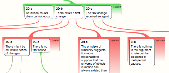 This map snippet shows elements with map references.