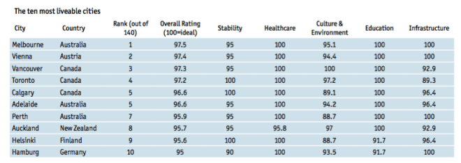 Screenshot 2016-08-18 09.25.27